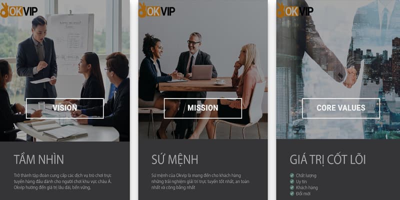 Mục tiêu phát triển